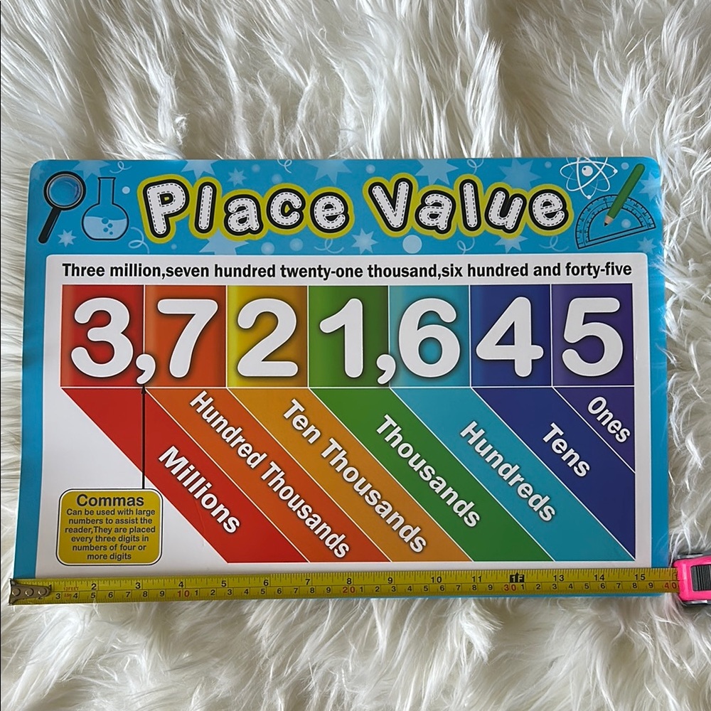 Math Posters - Picture 3 of 13